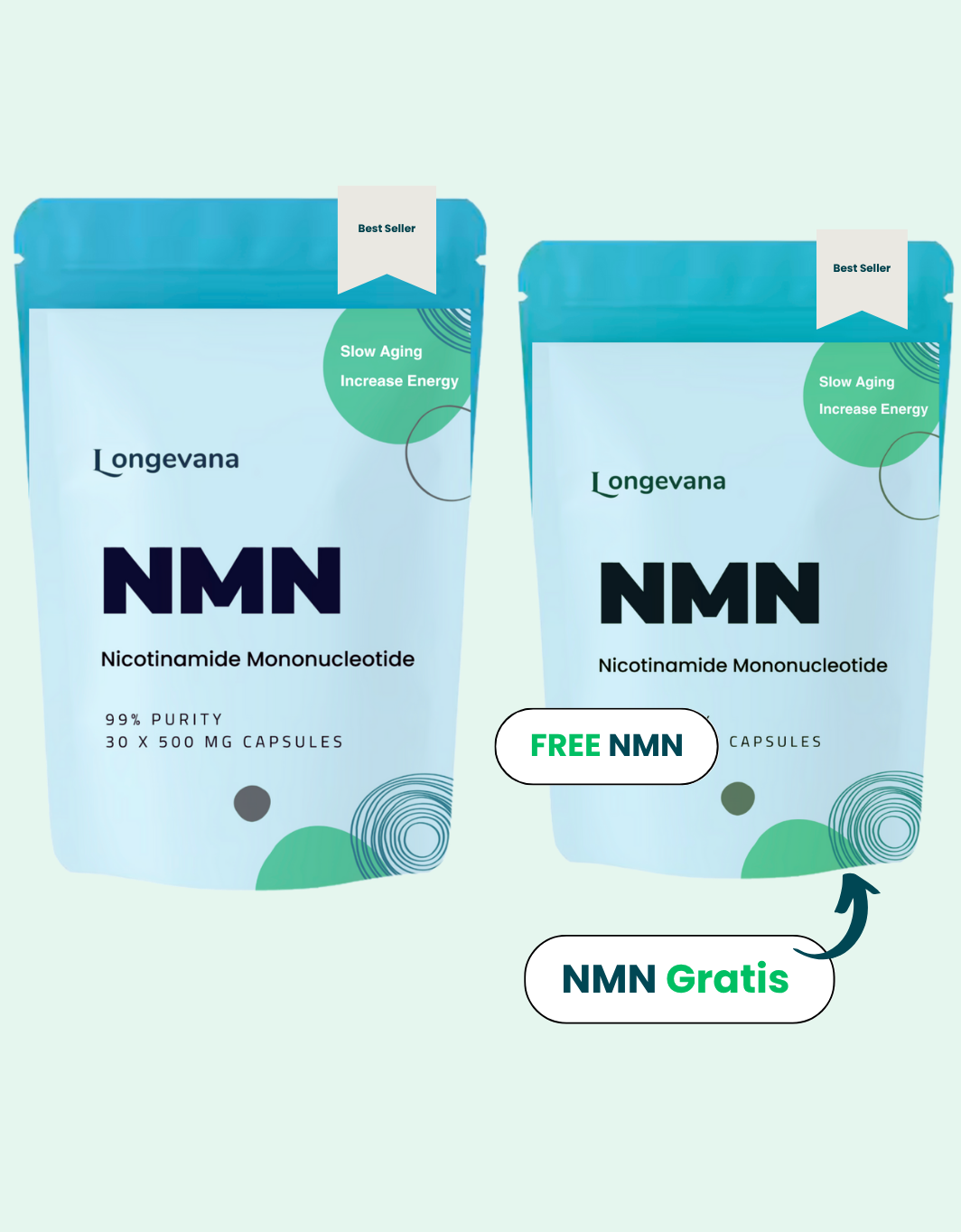 NMN - Pure 500mg Capsules