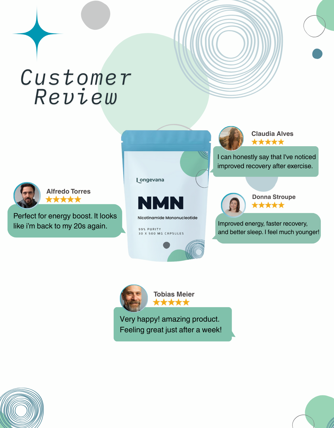 NMN - Pure 500mg Capsules