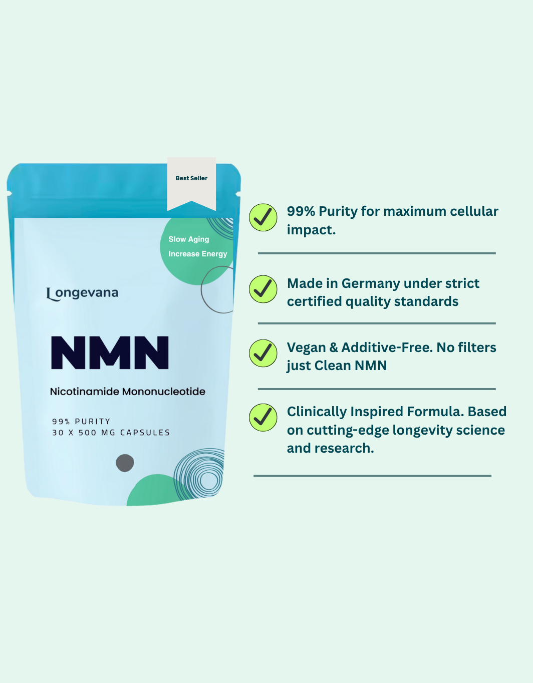 NMN - Pure 500mg Capsules