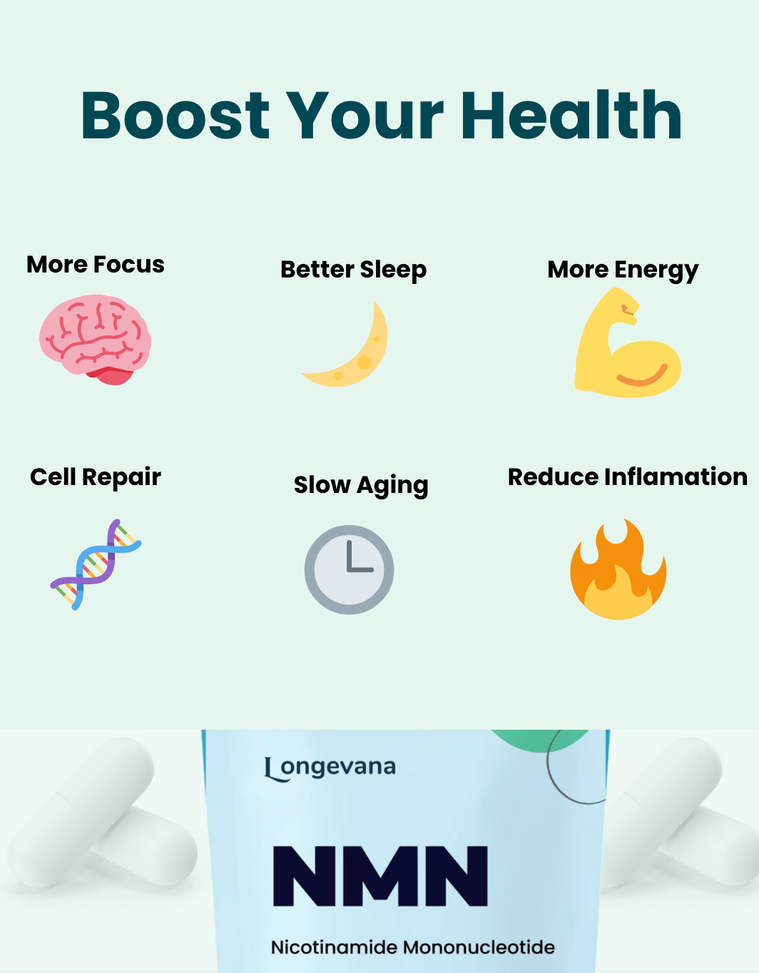 NMN - Pure 500mg Capsules