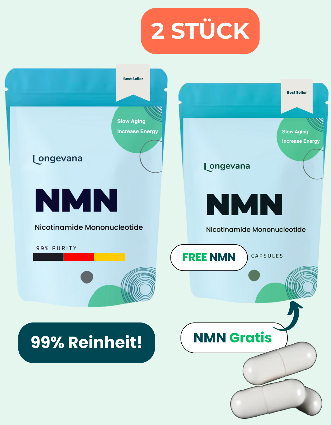 NMN - Pure 500mg Capsules