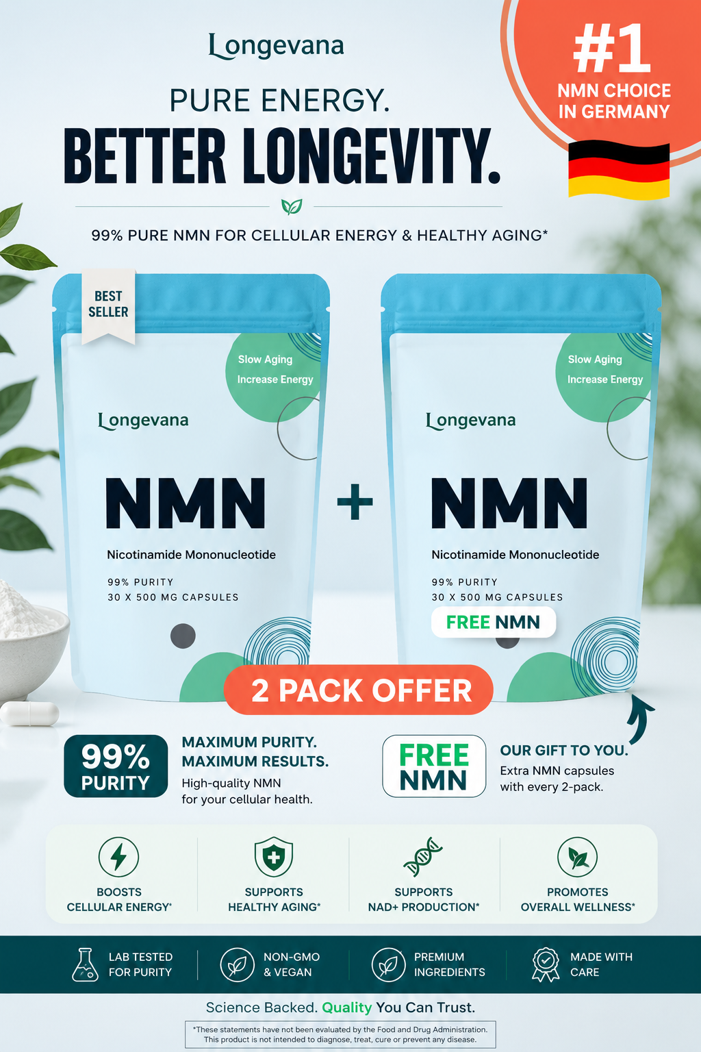NMN - Pure 500mg Capsules